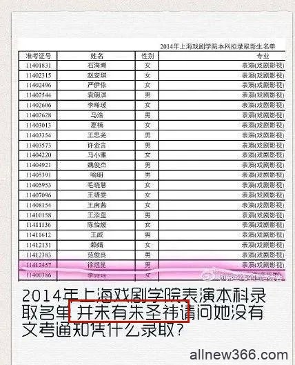 20岁告思聪，25岁讽秦奋，这个心机撒谎精到底是什么后台？