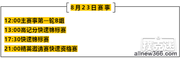 CPG®三亚总决赛｜主赛事火热开启A组钟川以36万记分牌率先领跑！