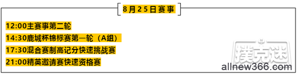 2020CPG®三亚总决赛 | 总参数人数高达3352人！程剑釗成为全场CL!