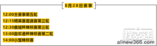 2020CPG®三亚总决赛｜主赛事FT诞生！刘淼以2455万记分成为全场CL!