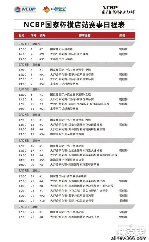 2020NCBP国家杯棋牌职业大师赛横店站竞赛规程