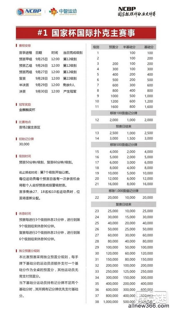 2020NCBP国家杯棋牌职业大师赛横店站竞赛规程