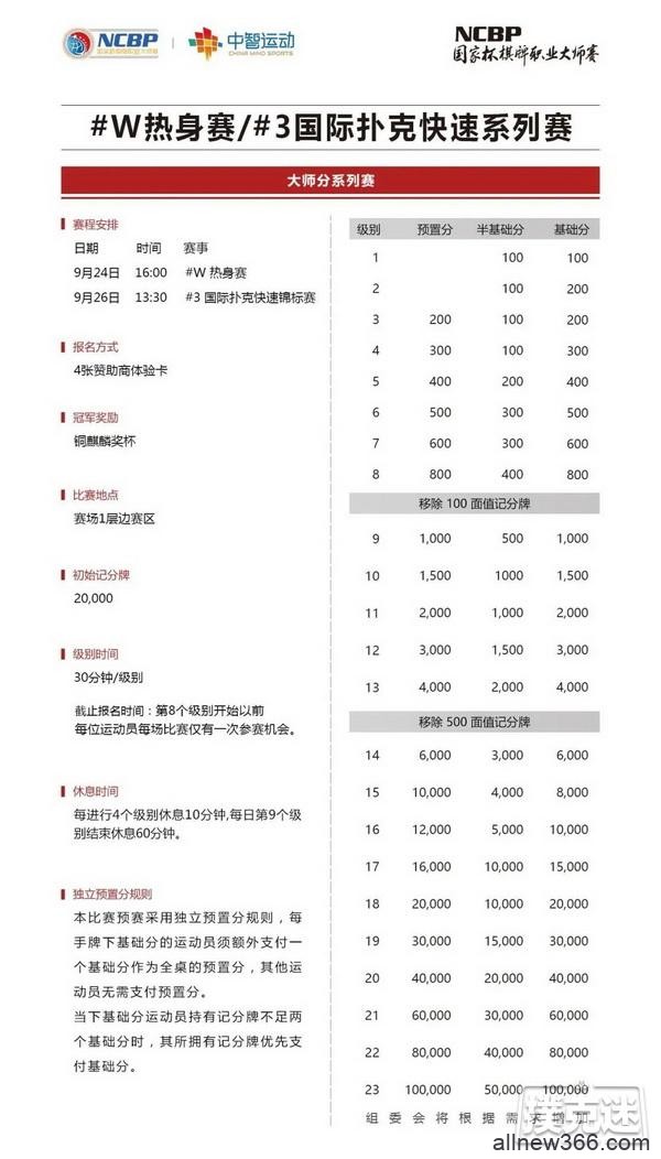 2020NCBP国家杯棋牌职业大师赛横店站竞赛规程