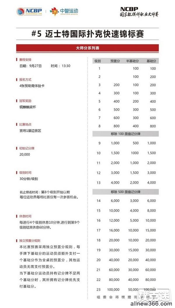 2020NCBP国家杯棋牌职业大师赛横店站竞赛规程