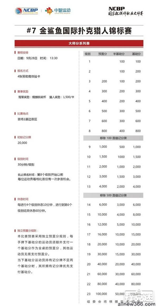 2020NCBP国家杯棋牌职业大师赛横店站竞赛规程