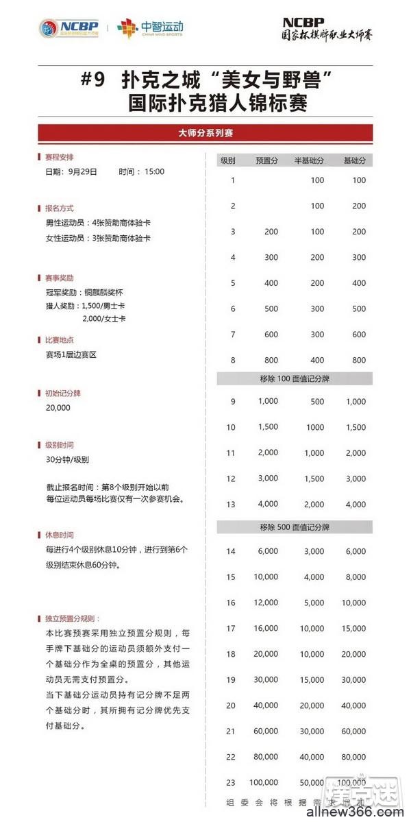 2020NCBP国家杯棋牌职业大师赛横店站竞赛规程