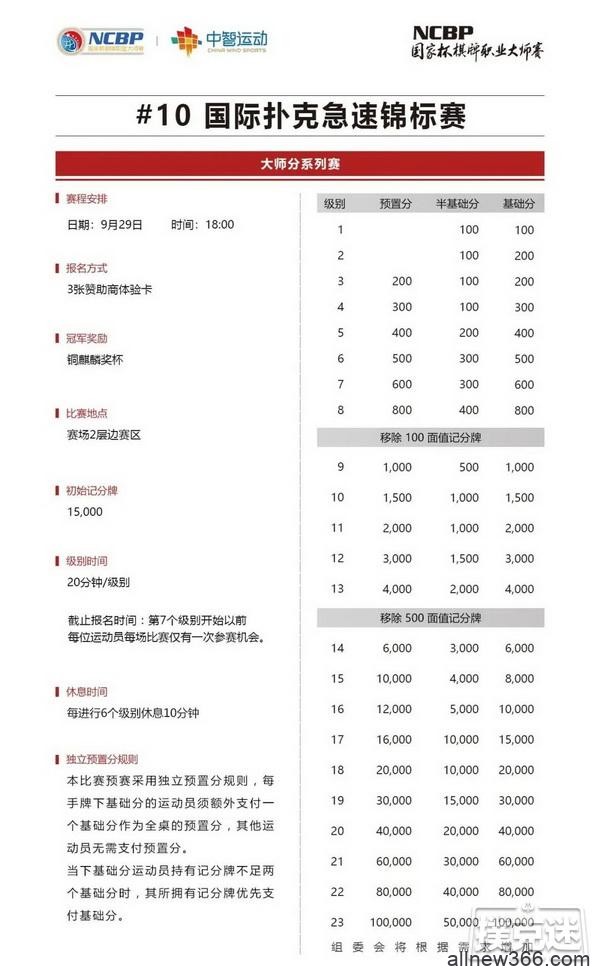 2020NCBP国家杯棋牌职业大师赛横店站竞赛规程