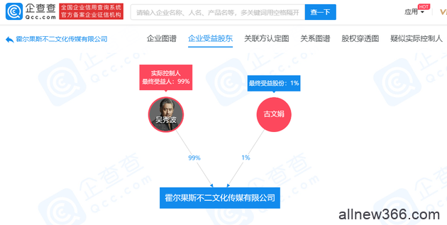 范冰冰被吴秀波告？吴磊被放弃？邓伦粉丝回踩？新谋女郎资源咖？