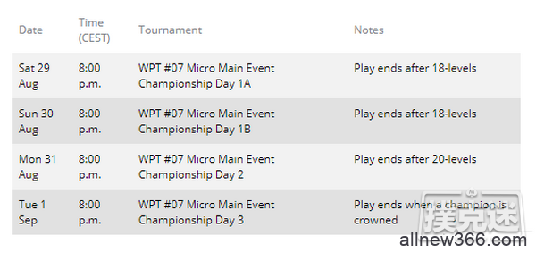 WPTWOC非现场微主赛和迷你主赛将提供600万保底奖池