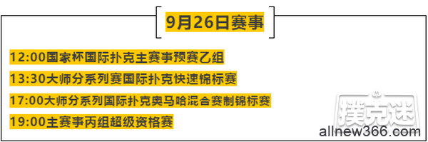 国家杯横店站 | 主赛甲组565人报名，焦凡路以42.65W记分牌成为CL！