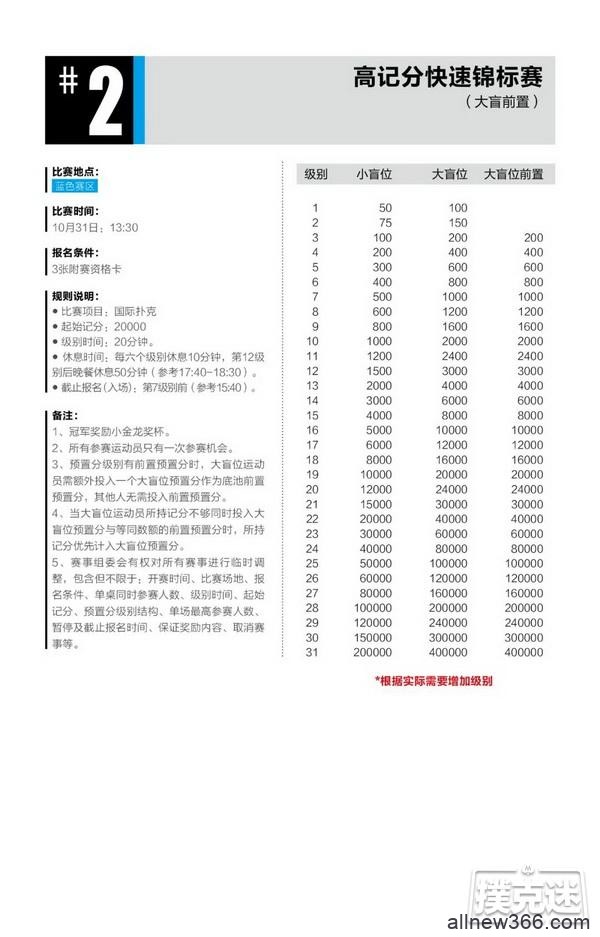 2020CPG®珠海（横琴）选拔赛详细赛程赛制发布
