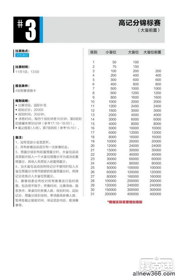 2020CPG®珠海（横琴）选拔赛详细赛程赛制发布