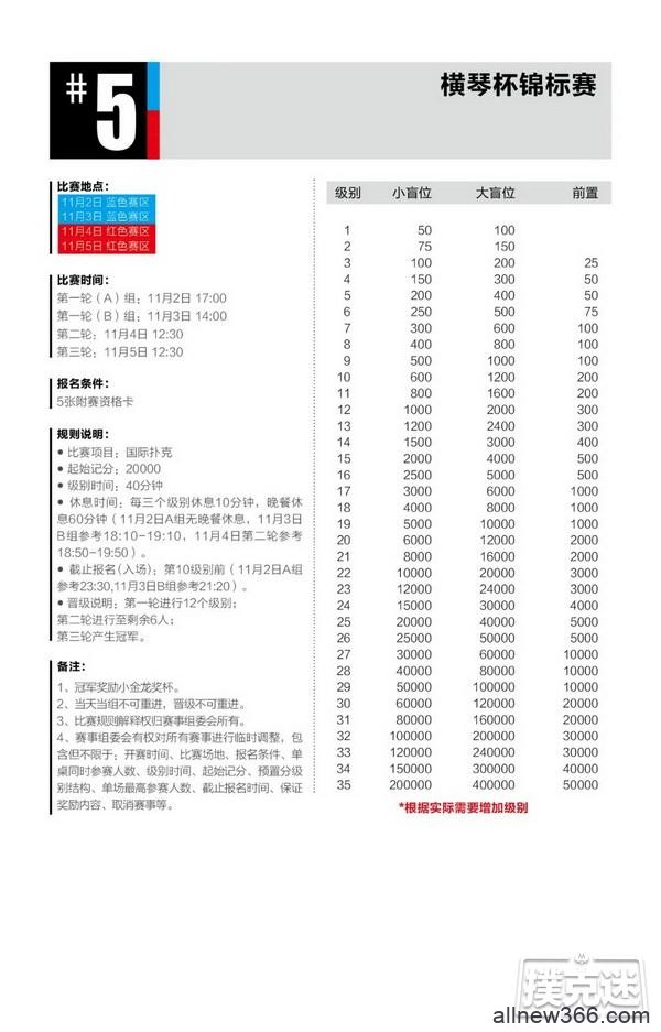 2020CPG®珠海（横琴）选拔赛详细赛程赛制发布