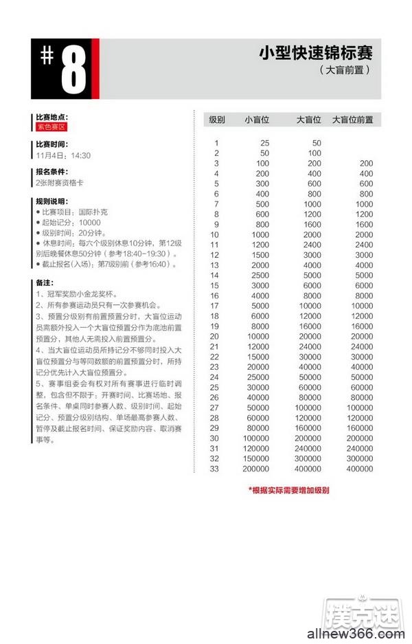 2020CPG®珠海（横琴）选拔赛详细赛程赛制发布