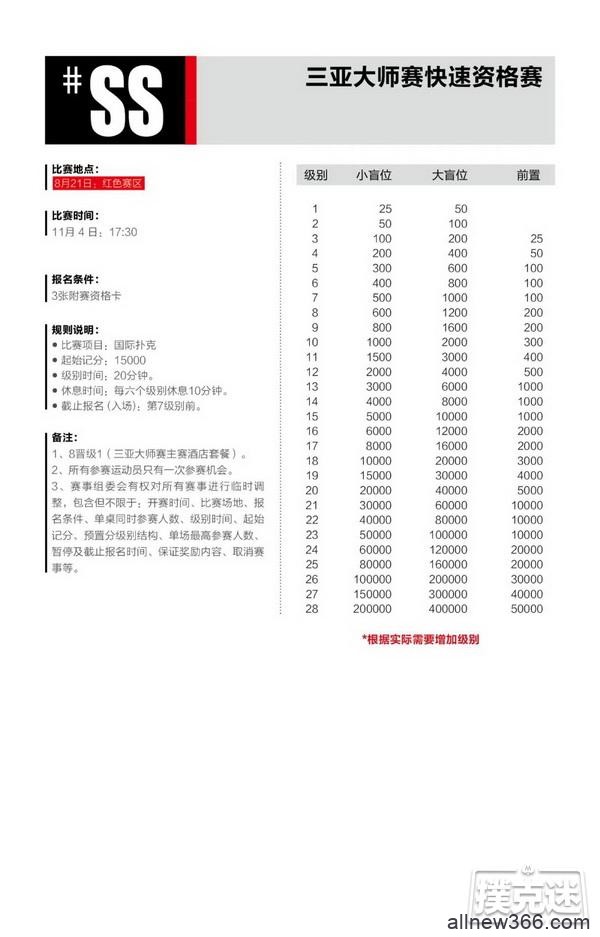 2020CPG®珠海（横琴）选拔赛详细赛程赛制发布