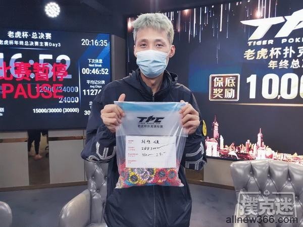 2020 TPC老虎杯年终总决赛｜刘佳俊领衔主赛27人晋级下一轮！