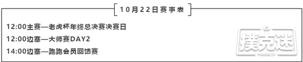 2020 TPC老虎杯年终总决赛 | 选出您心中的王者，为他投上宝贵的一票！