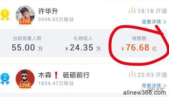 沈曼人气持平阿哲，违约金额曝光青蛙赔惨！55万人在线销售额破76万！团战挨喷！小洲放话爱谁谁不惯着！