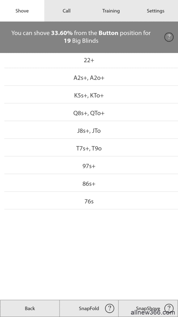 德州扑克解读锦标赛中的小筹码率先加注