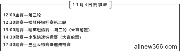 CPG横琴站 | 入围圈诞生！纪夏青以230W记分牌成为主赛领先者！