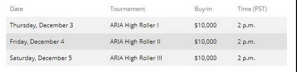 12月3日至5日ARIA将举办三场1万美元的豪客赛