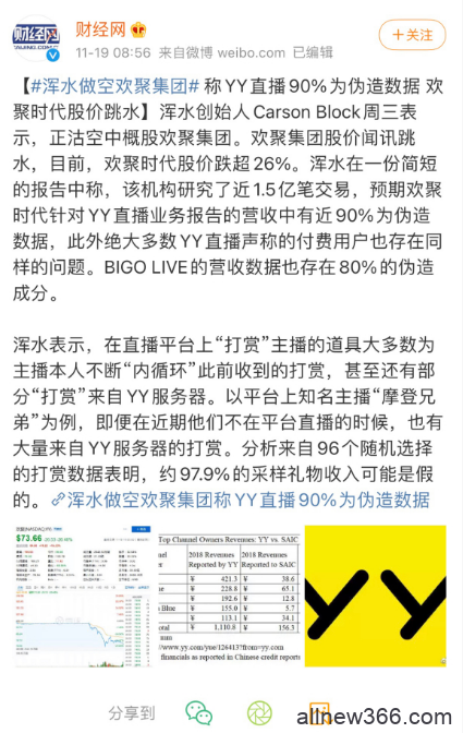 各大V疯狂转发YY暴雷虚假数据！知名企业做空YY，股票暴跌近30%！老李背锅虚假数据！文弟开皮平生老李只会招黑！