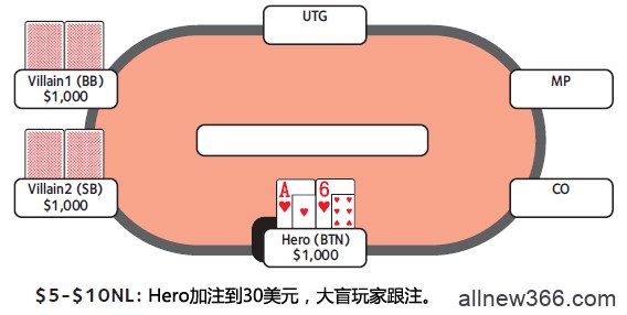 德州扑克跟注check-raise-2