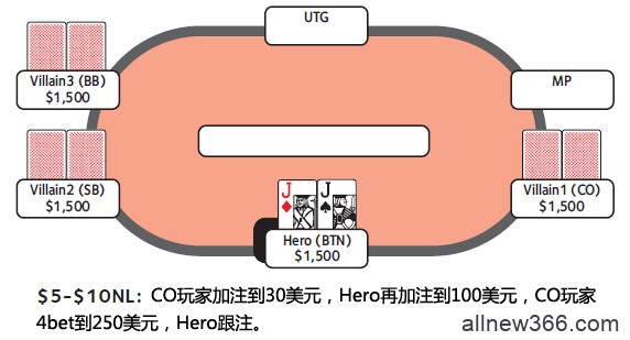 德州扑克4bet底池-2