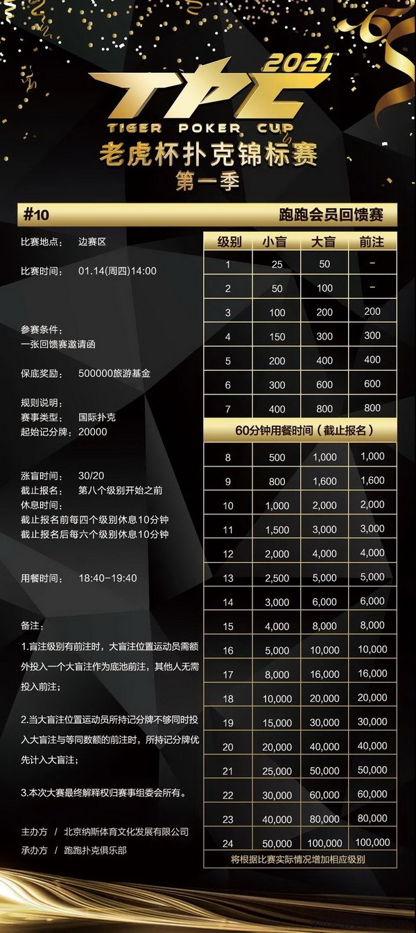 总保底奖励1200万！2021 TPC老虎杯第一季强势来袭！