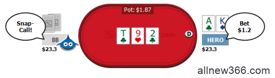 德州扑克读牌时总陷入“镜像思维”怪圈，你是不是也这样？