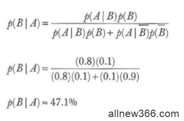 德州扑克中的数学-贝叶斯推断