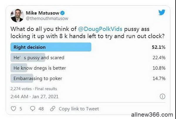 火上浇油，Mike Matusow抨击Doug Polk在单挑赛的表现像懦夫