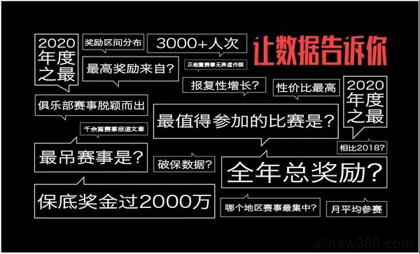 2020年国内国际扑克线下赛事行业白皮书