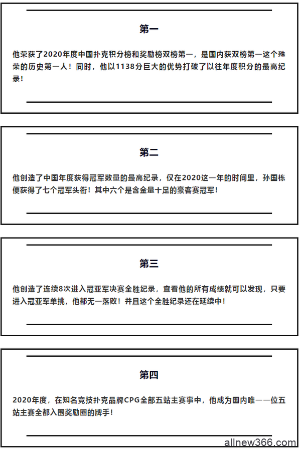 国人牌手故事 | 2020年打破中国竞技扑克MTT纪录的王者——孙国栋专访！