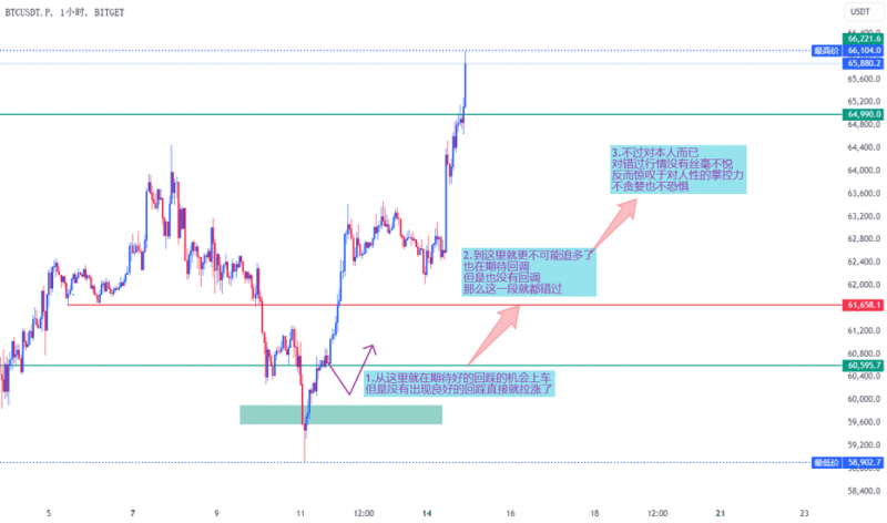 爆热阶段的理性判断：在高关注浪潮中保持清醒的关键