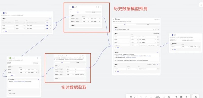 2026NBA数据分析指南：如何看懂“大数据走势图”？