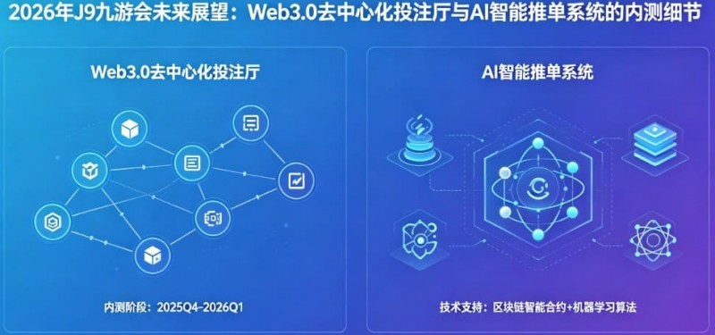 J9九游会Web3.0与AI融合生态:去中心化投注厅与智能决策系统解析