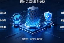 大发体育的服务器稳定性解析：面对亿级流量的挑战-蜗牛扑克官方-GG扑克