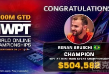 Renan Bruschi赢得WPT WOC迷你主赛事冠军-蜗牛扑克官方-GG扑克