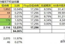 德州扑克中小对子投机Set所应该知道的一些知识-蜗牛扑克官方-GG扑克