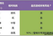 德州扑克在干燥公共牌面游戏暗三条-蜗牛扑克官方-GG扑克