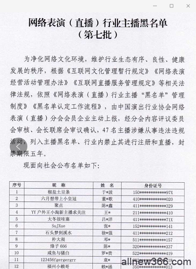 破纪录7亿大战！5分钟刷3000万RMB！YY封S名单正式出炉！官方作假搞内幕被爆！阿哲表态干仗直言YY寿命不超一年半！