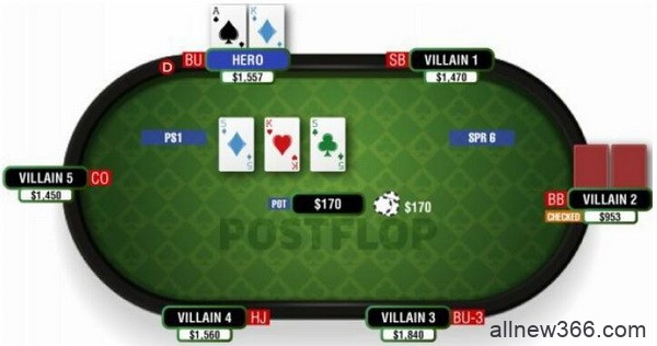 德州扑克由顶对和翻牌面对子构成的两对