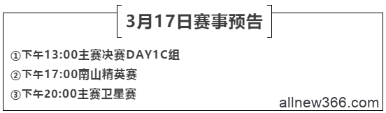 第二季大连杯｜主赛事预赛B组177人次参赛 金波成为全场CL!