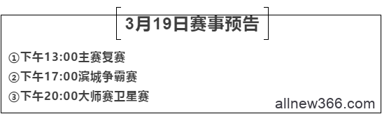 第二季大连杯 | 选手眼中的大连杯， 董文振成为主赛D组 CL！