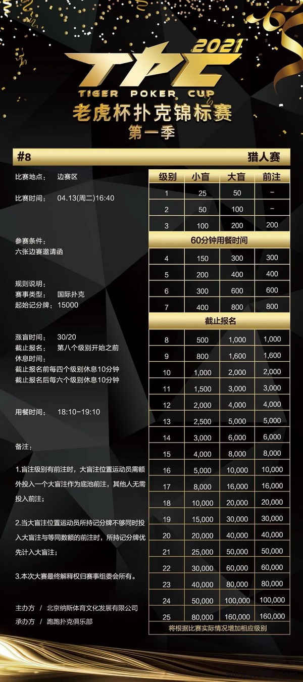 众望所归！2021 TPC老虎杯第一季扬帆起航！