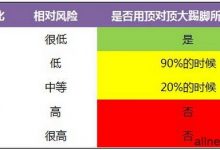 德州扑克顶对顶大踢脚-蜗牛扑克官方-GG扑克