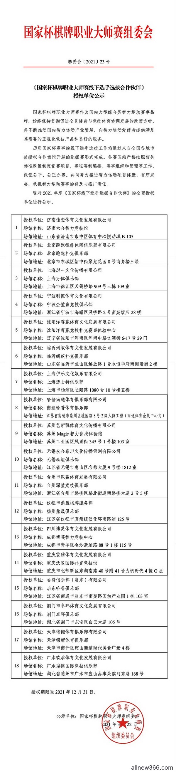 《国家杯棋牌职业大师赛线下选手选拔合作伙伴》授权单位公示