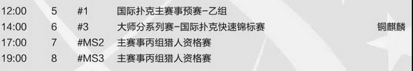 国家杯济南站 | 火爆开赛，甲组吴海晶领衔66人晋级下一轮！