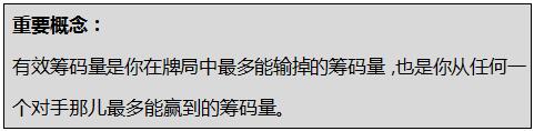 德州扑克有效筹码深度&计算底牌组合